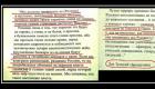 Victims  Red terror.  Documentary evidence.  Secret documents of the Caucasian Red Front