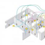 Step-by-step diagram: do-it-yourself electrical wiring in an apartment